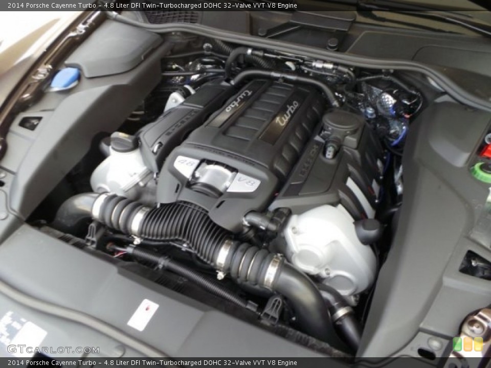 4.8 Liter DFI Twin-Turbocharged DOHC 32-Valve VVT V8 Engine for the 2014 Porsche Cayenne #95290725