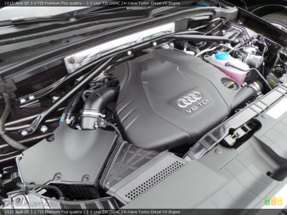 3.0 Liter TDI DOHC 24-Valve Turbo-Diesel V6 Engine for the 2015 Audi Q5 #95560313