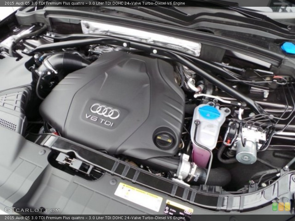 3.0 Liter TDI DOHC 24-Valve Turbo-Diesel V6 Engine for the 2015 Audi Q5 #95560334
