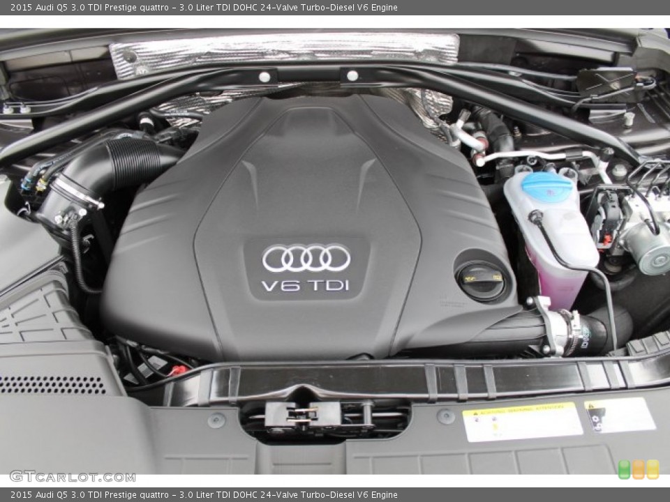 3.0 Liter TDI DOHC 24-Valve Turbo-Diesel V6 Engine for the 2015 Audi Q5 #95609999