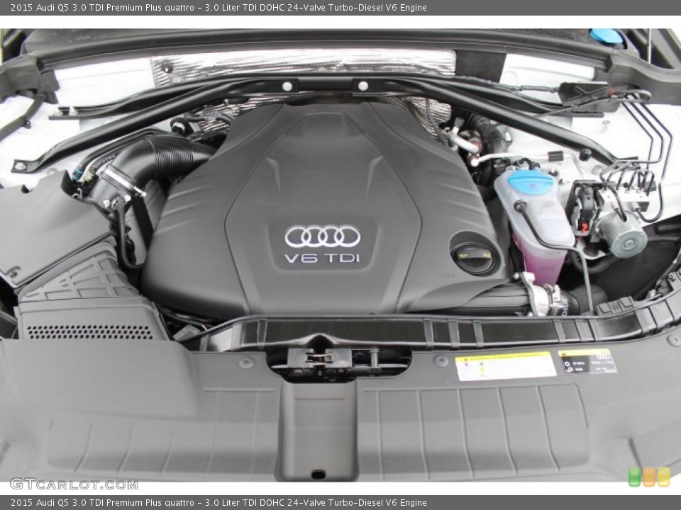 3.0 Liter TDI DOHC 24-Valve Turbo-Diesel V6 Engine for the 2015 Audi Q5 #95651598