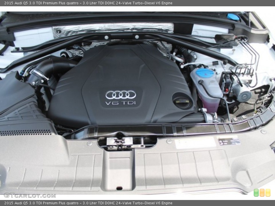3.0 Liter TDI DOHC 24-Valve Turbo-Diesel V6 Engine for the 2015 Audi Q5 #95828769