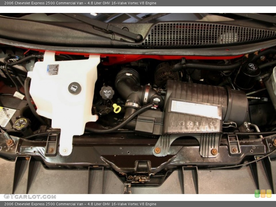 4.8 Liter OHV 16-Valve Vortec V8 Engine for the 2006 Chevrolet Express #95902831