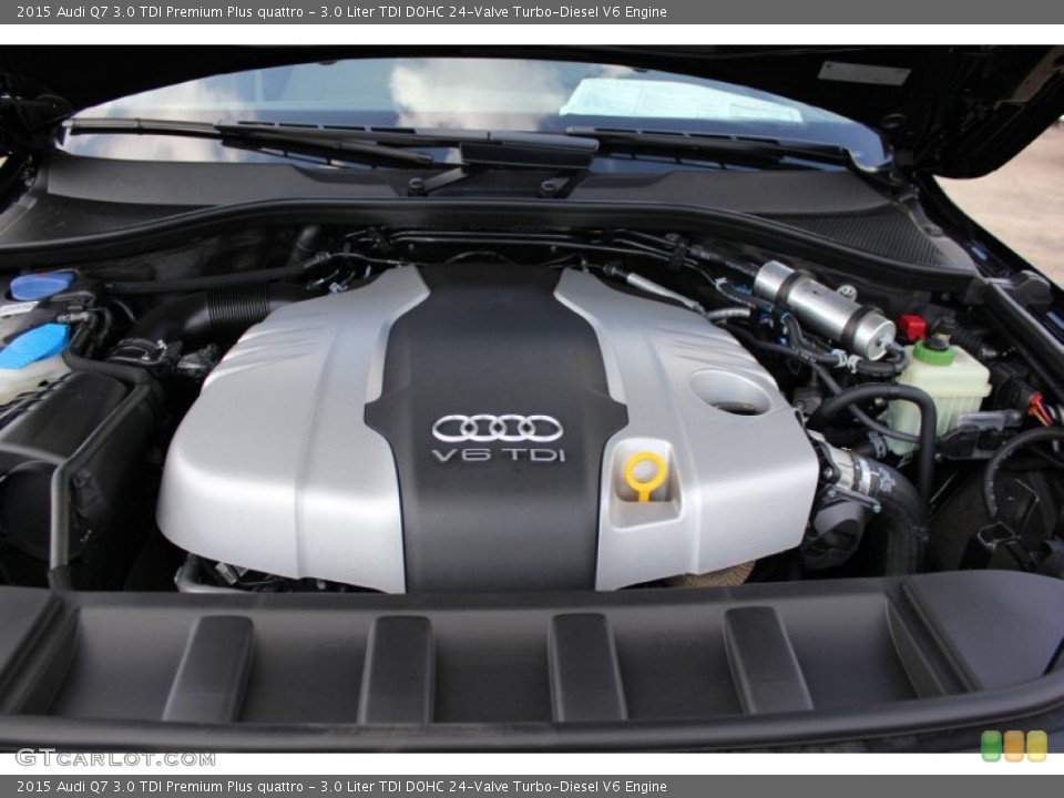 3.0 Liter TDI DOHC 24-Valve Turbo-Diesel V6 Engine for the 2015 Audi Q7 #97143359