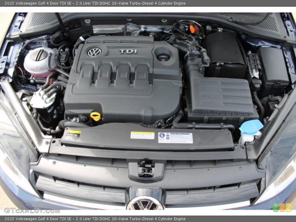 2.0 Liter TDI DOHC 16-Valve Turbo-Diesel 4 Cylinder Engine for the 2015 Volkswagen Golf #97693962