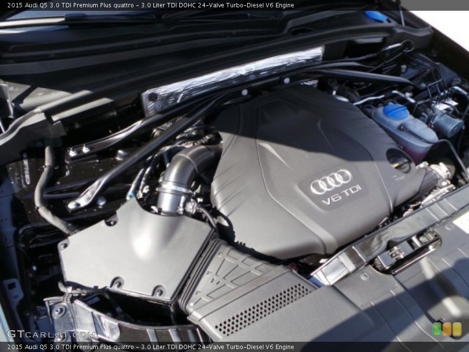 3.0 Liter TDI DOHC 24-Valve Turbo-Diesel V6 Engine for the 2015 Audi Q5 #98604212