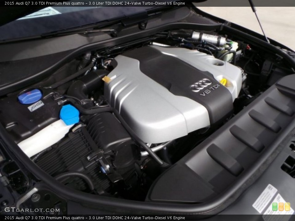 3.0 Liter TDI DOHC 24-Valve Turbo-Diesel V6 Engine for the 2015 Audi Q7 #99332950