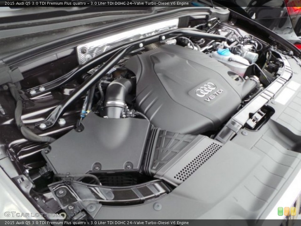 3.0 Liter TDI DOHC 24-Valve Turbo-Diesel V6 Engine for the 2015 Audi Q5 #99338289