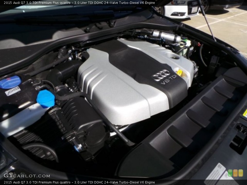 3.0 Liter TDI DOHC 24-Valve Turbo-Diesel V6 Engine for the 2015 Audi Q7 #99452839