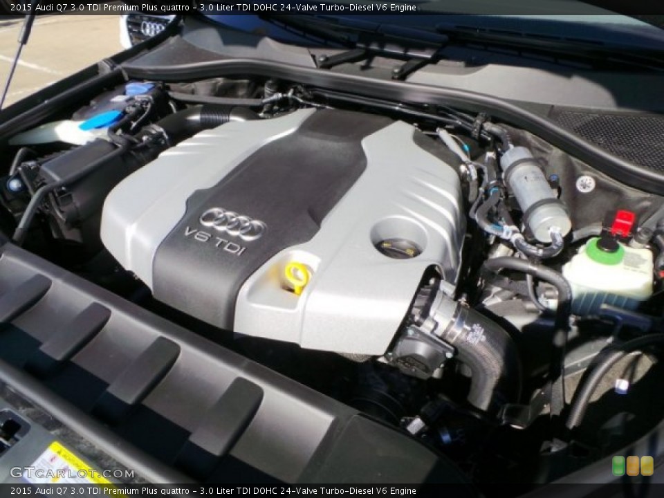 3.0 Liter TDI DOHC 24-Valve Turbo-Diesel V6 Engine for the 2015 Audi Q7 #99452854