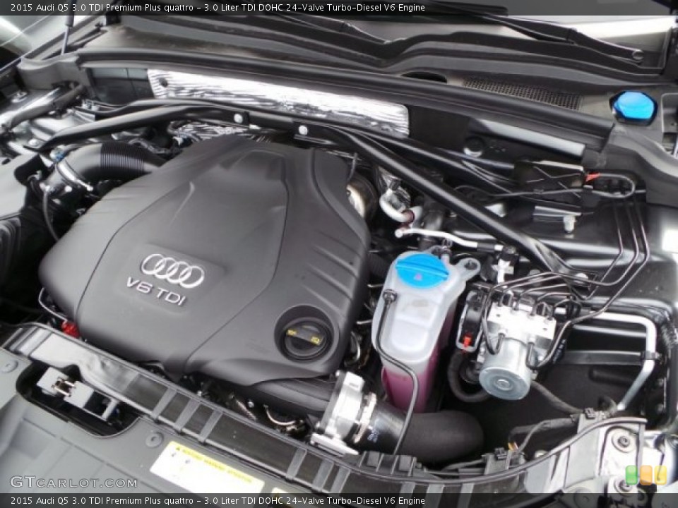 3.0 Liter TDI DOHC 24-Valve Turbo-Diesel V6 Engine for the 2015 Audi Q5 #99701030