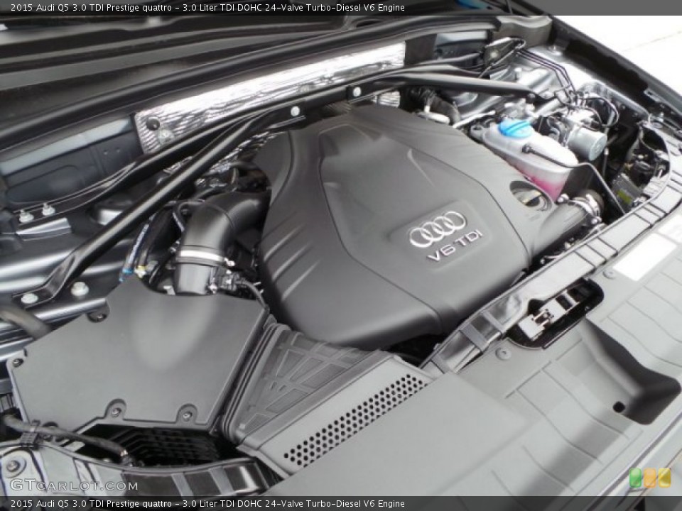 3.0 Liter TDI DOHC 24-Valve Turbo-Diesel V6 Engine for the 2015 Audi Q5 #99701711