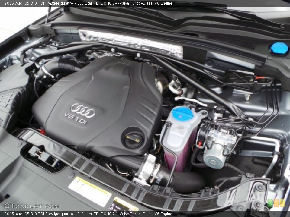 3.0 Liter TDI DOHC 24-Valve Turbo-Diesel V6 Engine for the 2015 Audi Q5 #99701729