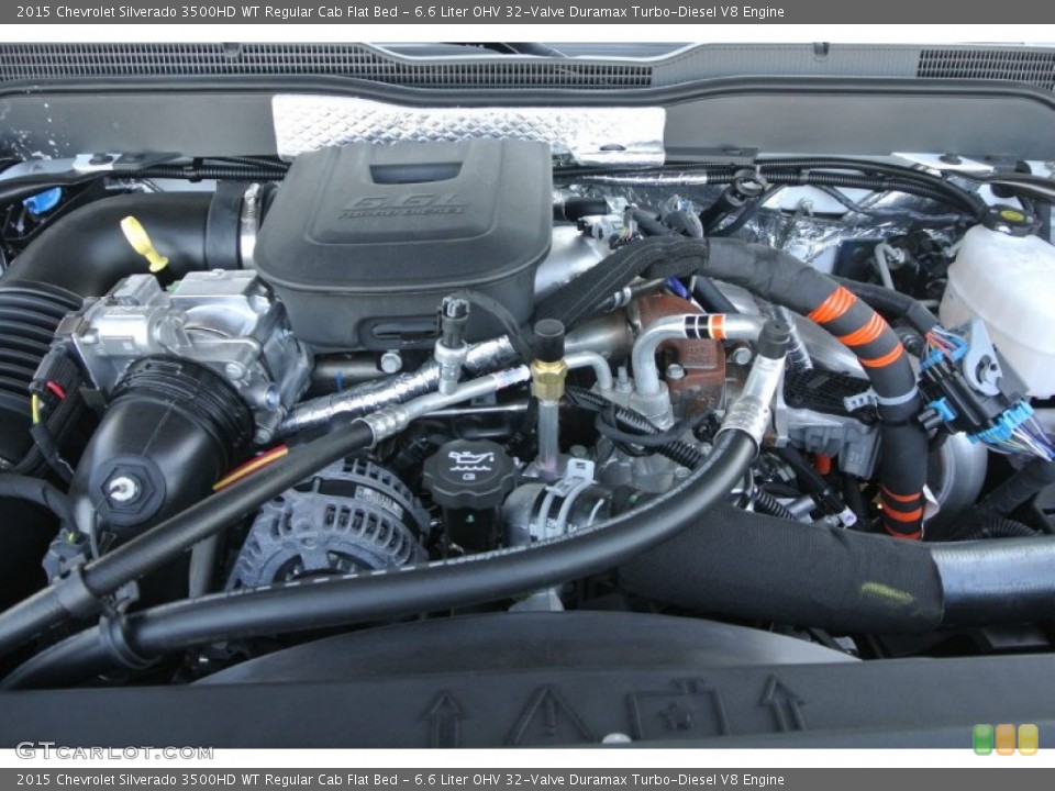 6.6 Liter OHV 32-Valve Duramax Turbo-Diesel V8 Engine for the 2015 Chevrolet Silverado 3500HD #99887055