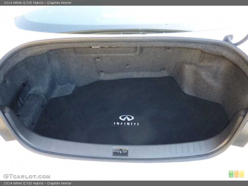 Graphite Interior Trunk for the 2014 Infiniti Q 50S Hybrid #101681441
