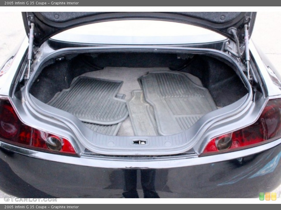 Graphite Interior Trunk for the 2005 Infiniti G 35 Coupe #103141304