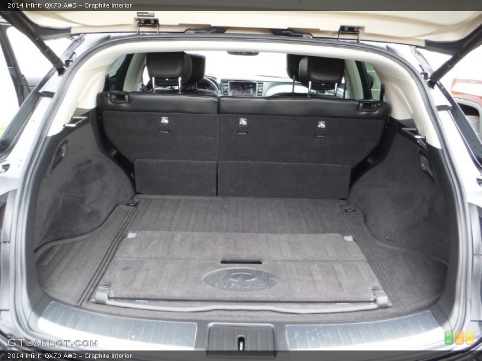 Graphite Interior Trunk for the 2014 Infiniti QX70 AWD #107884782