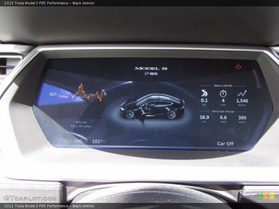 Black Interior Controls for the 2013 Tesla Model S P85 Performance #115655771
