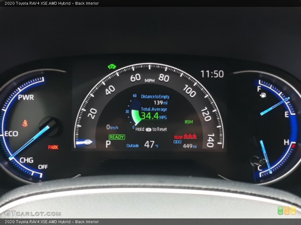 Black Interior Gauges for the 2020 Toyota RAV4 XSE AWD Hybrid #137177284