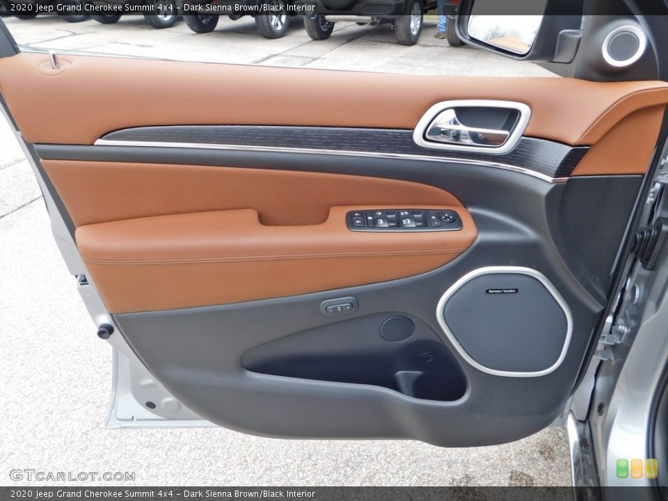 Dark Sienna Brown/Black Interior Door Panel for the 2020 Jeep Grand Cherokee Summit 4x4 #137569585