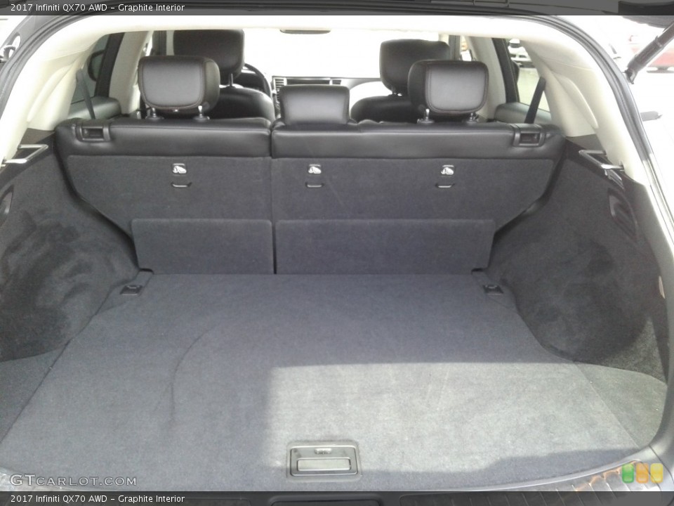 Graphite Interior Trunk for the 2017 Infiniti QX70 AWD #139065021