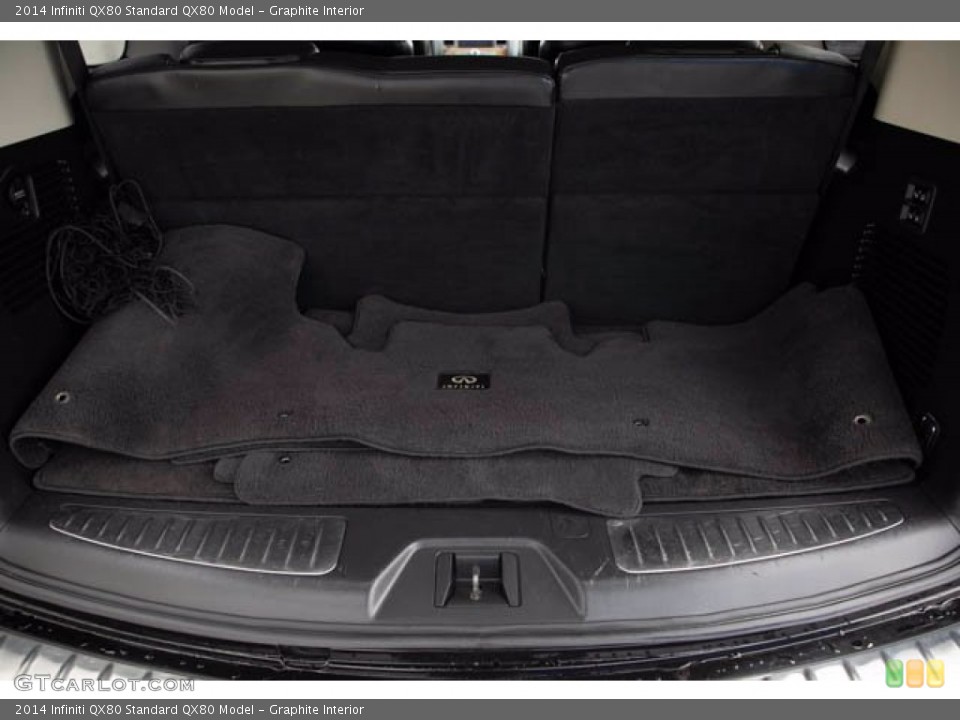 Graphite Interior Trunk for the 2014 Infiniti QX80  #141073975