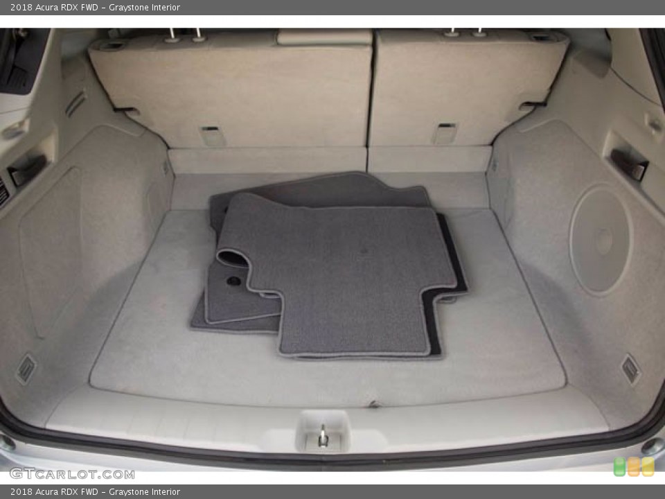 Graystone Interior Trunk for the 2018 Acura RDX FWD #141619345