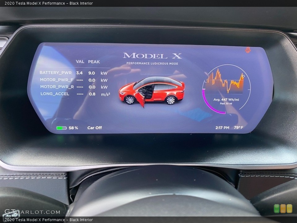 Black Interior Gauges for the 2020 Tesla Model X Performance #142628750