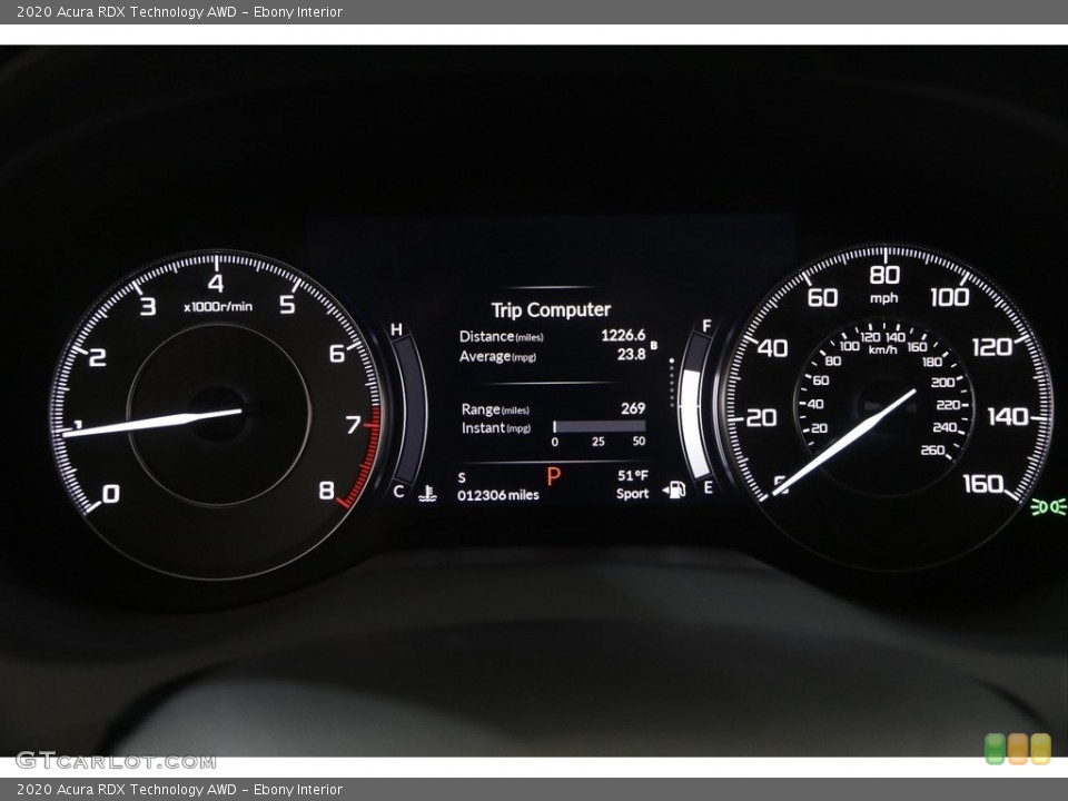 Ebony Interior Gauges for the 2020 Acura RDX Technology AWD #143557528