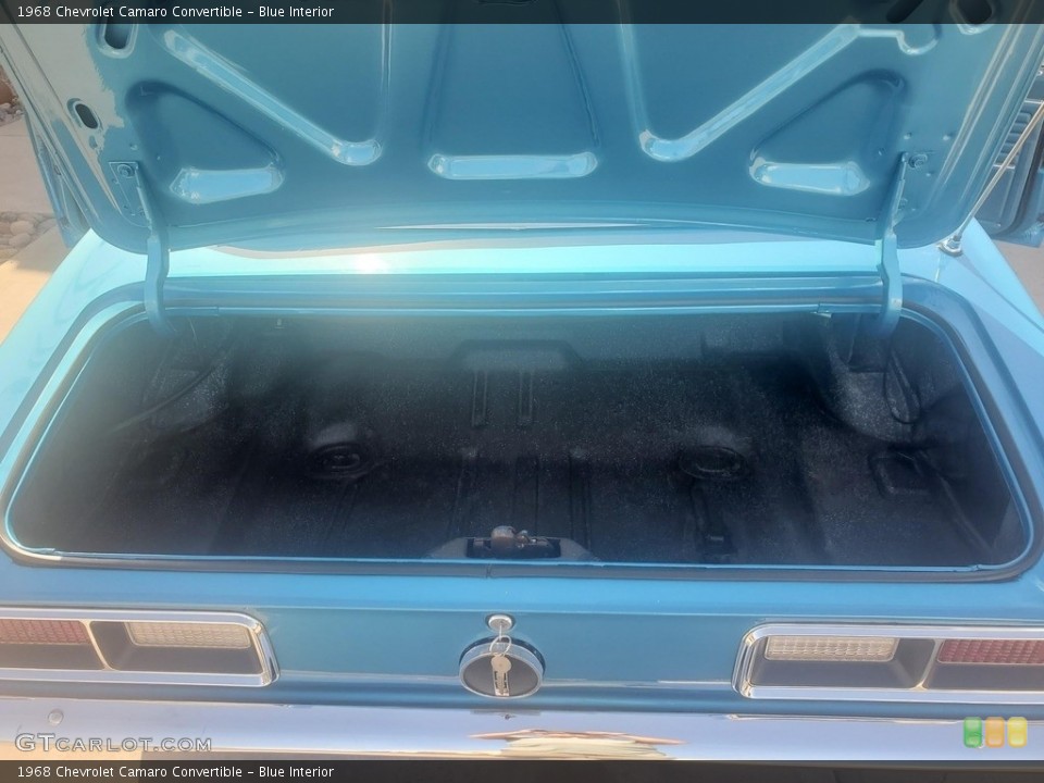 Blue Interior Trunk for the 1968 Chevrolet Camaro Convertible #144048172