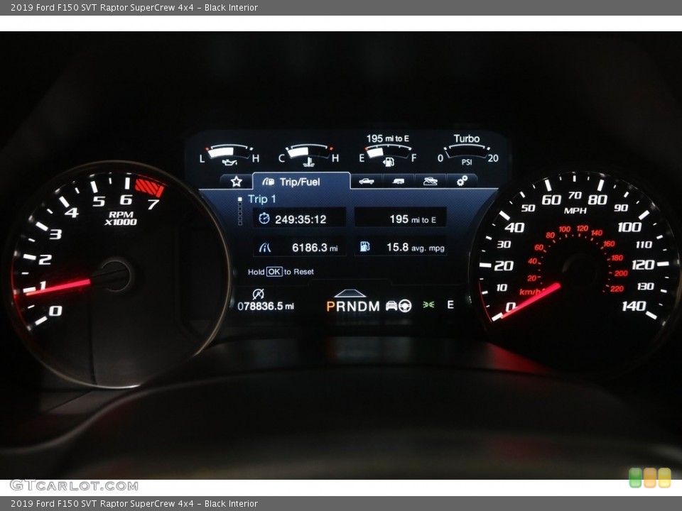 Black Interior Gauges for the 2019 Ford F150 SVT Raptor SuperCrew 4x4 #144685461