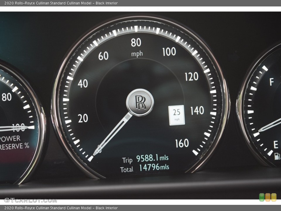 Black Interior Gauges for the 2020 Rolls-Royce Cullinan  #145022702