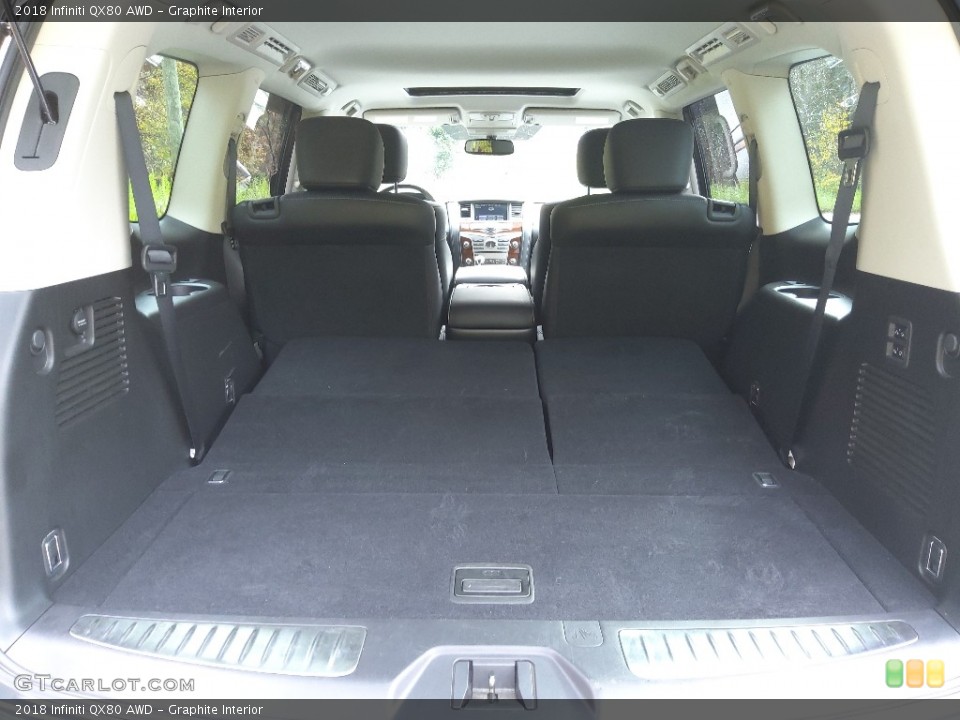 Graphite Interior Trunk for the 2018 Infiniti QX80 AWD #145130979