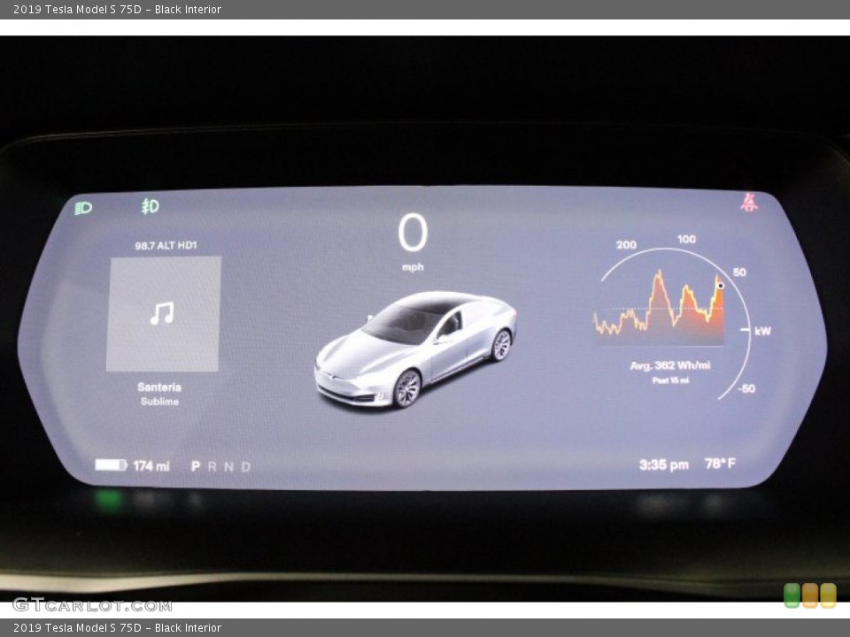 Black Interior Gauges for the 2019 Tesla Model S 75D #145251960