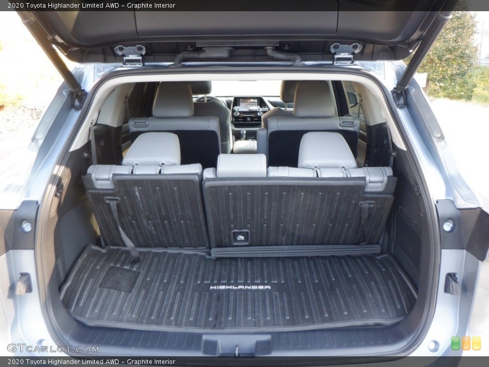 Graphite Interior Trunk for the 2020 Toyota Highlander Limited AWD #146613633