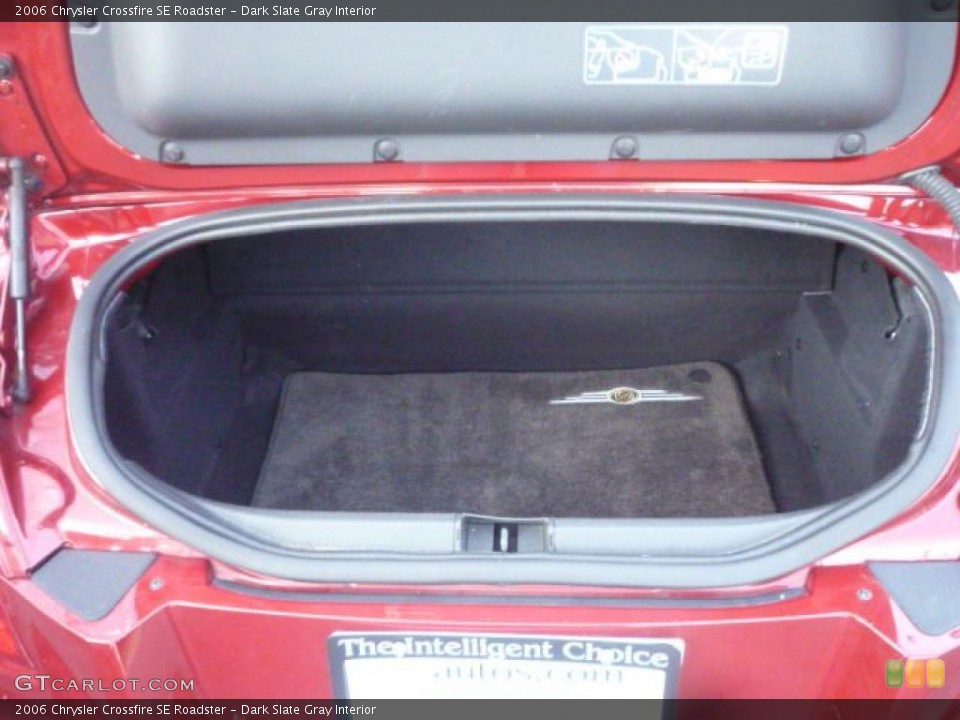 Dark Slate Gray Interior Trunk for the 2006 Chrysler Crossfire SE Roadster #25922536