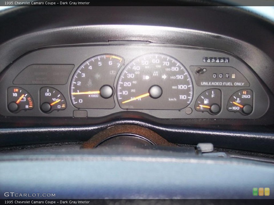 Dark Gray Interior Gauges for the 1995 Chevrolet Camaro Coupe #28705944