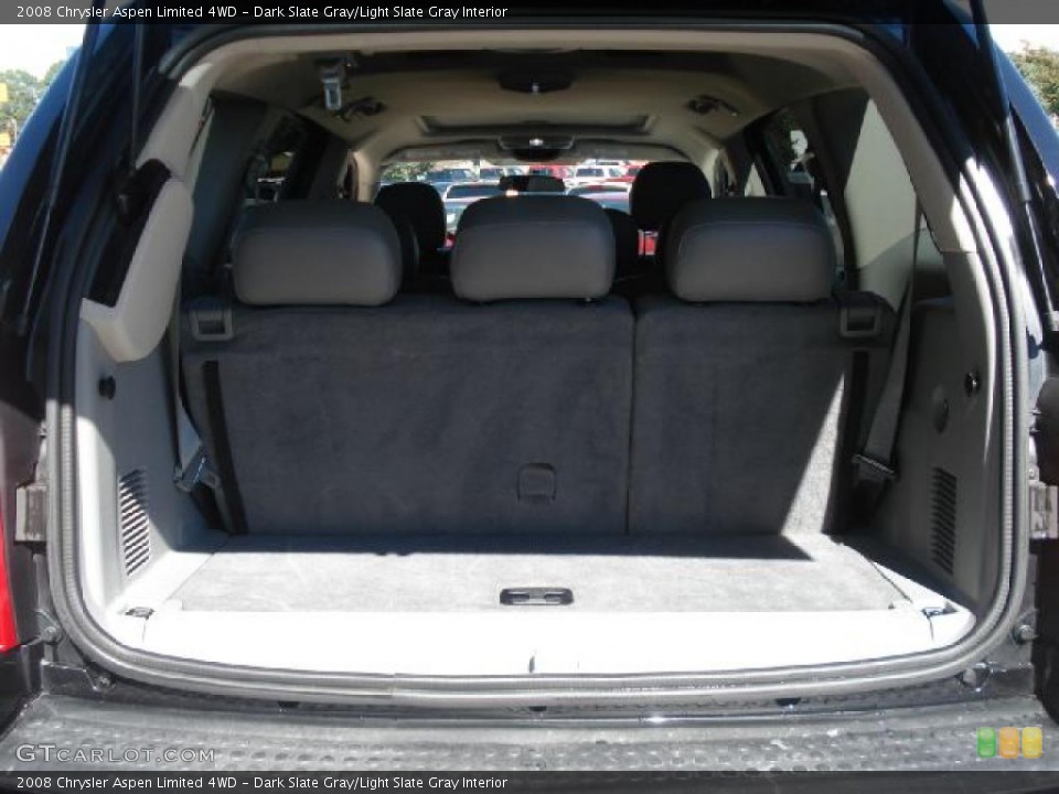 Dark Slate Gray/Light Slate Gray Interior Trunk for the 2008 Chrysler Aspen Limited 4WD #38001902