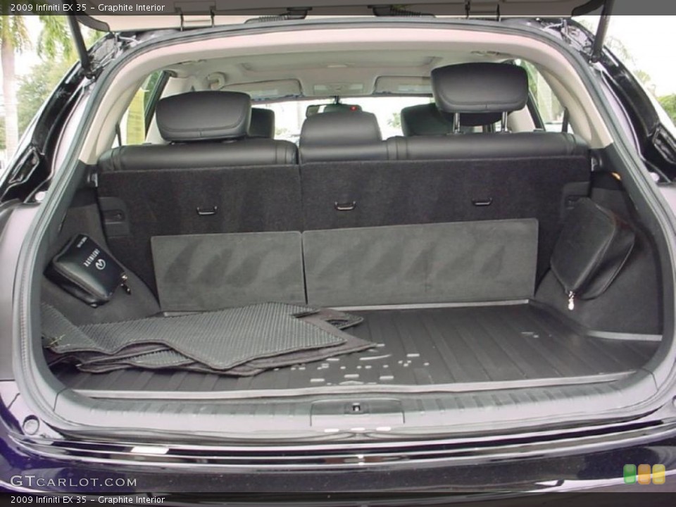 Graphite Interior Trunk for the 2009 Infiniti EX 35 #38011772