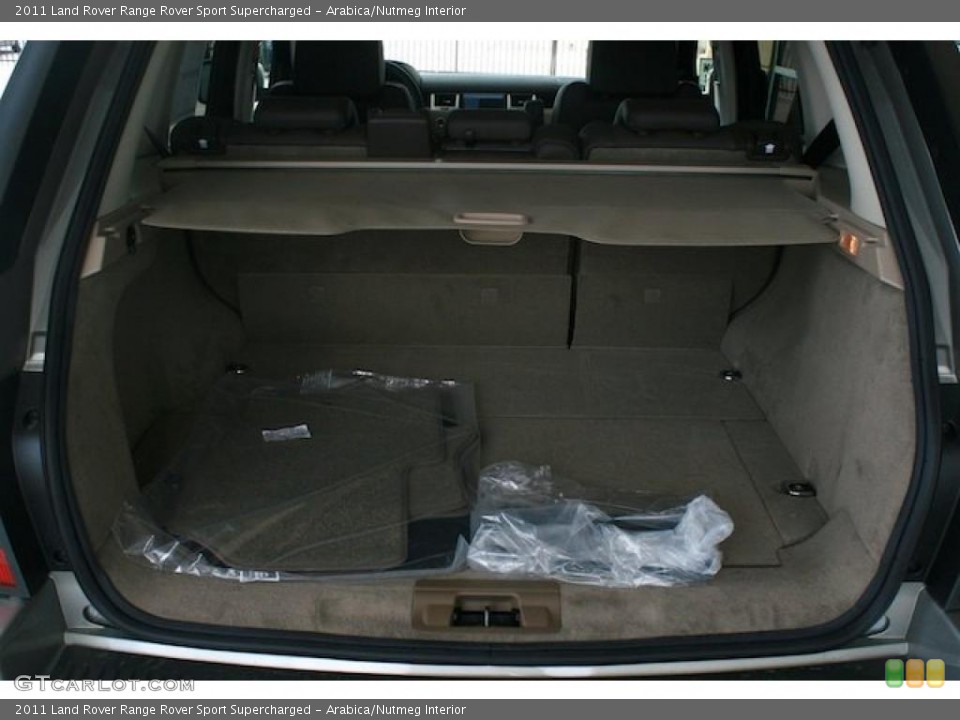 Arabica/Nutmeg Interior Trunk for the 2011 Land Rover Range Rover Sport Supercharged #38044311