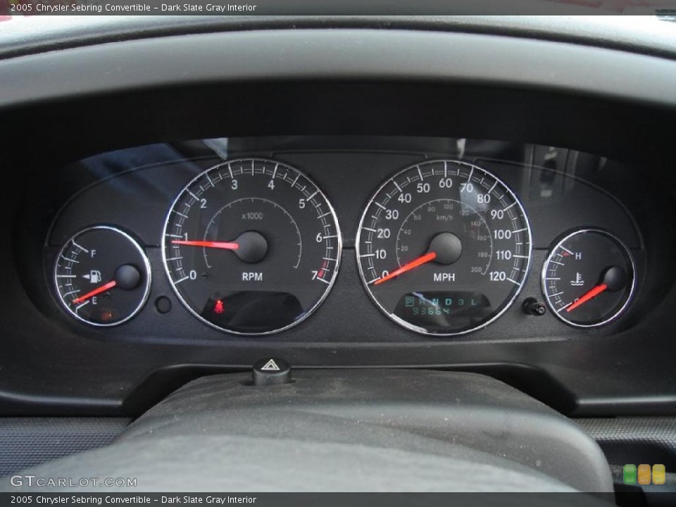 Dark Slate Gray Interior Gauges for the 2005 Chrysler Sebring Convertible #38150928