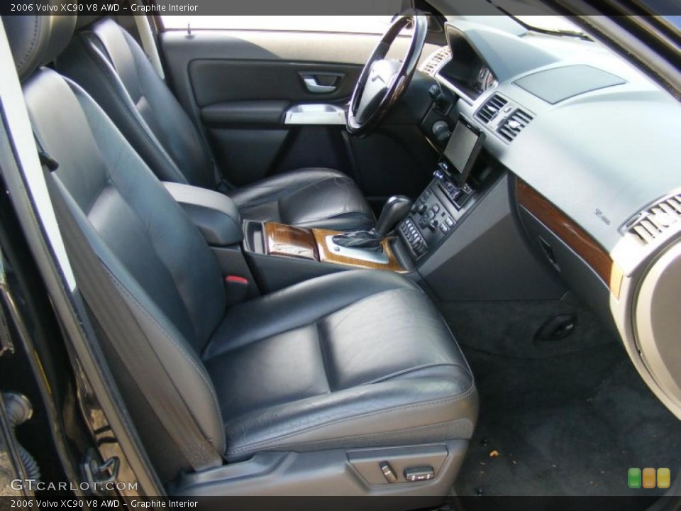 Graphite Interior Photo for the 2006 Volvo XC90 V8 AWD #38437584