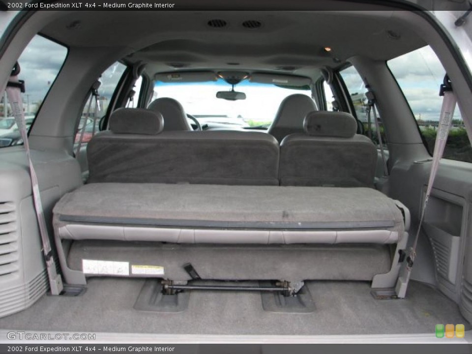 Medium Graphite Interior Trunk for the 2002 Ford Expedition XLT 4x4 #38945566