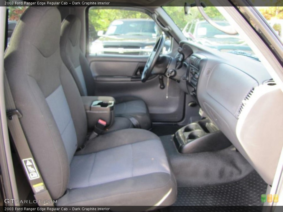 Dark Graphite Interior Photo for the 2003 Ford Ranger Edge Regular Cab #39075987