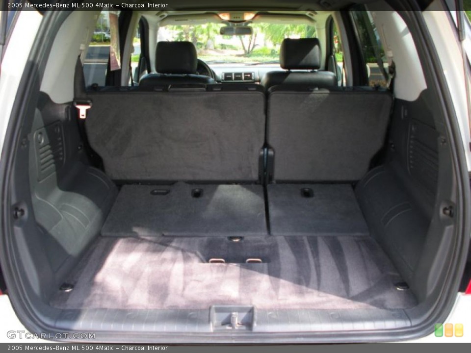Charcoal Interior Trunk for the 2005 Mercedes-Benz ML 500 4Matic #39078443