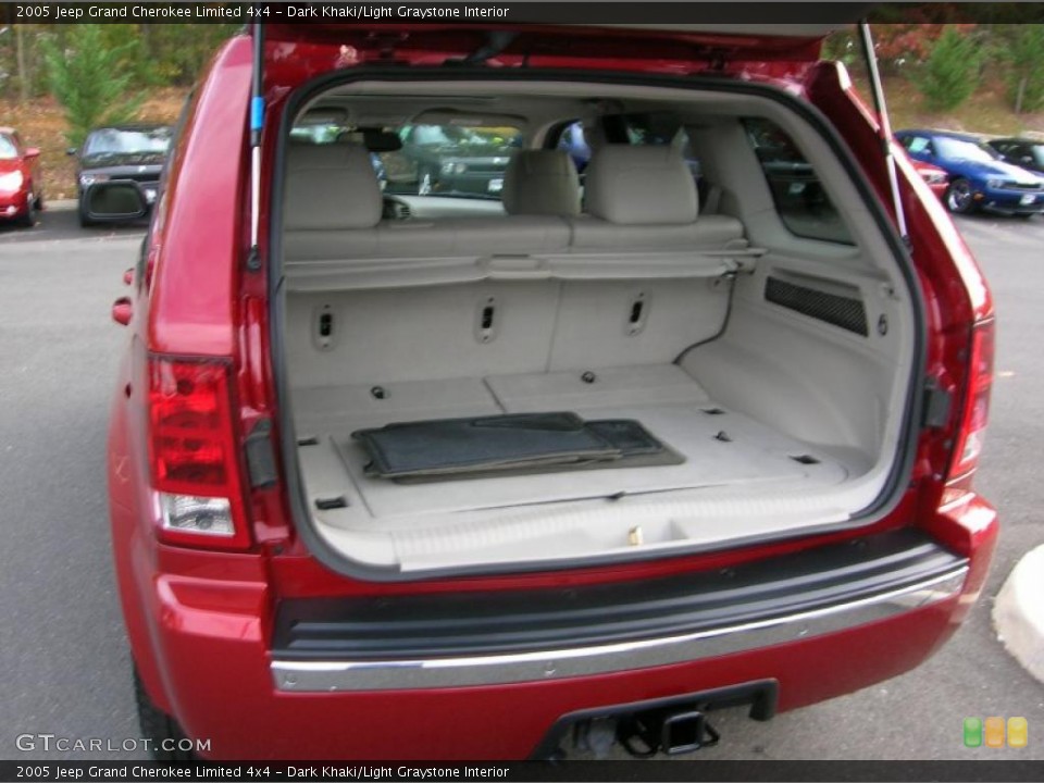 Dark Khaki/Light Graystone Interior Trunk for the 2005 Jeep Grand Cherokee Limited 4x4 #39150725