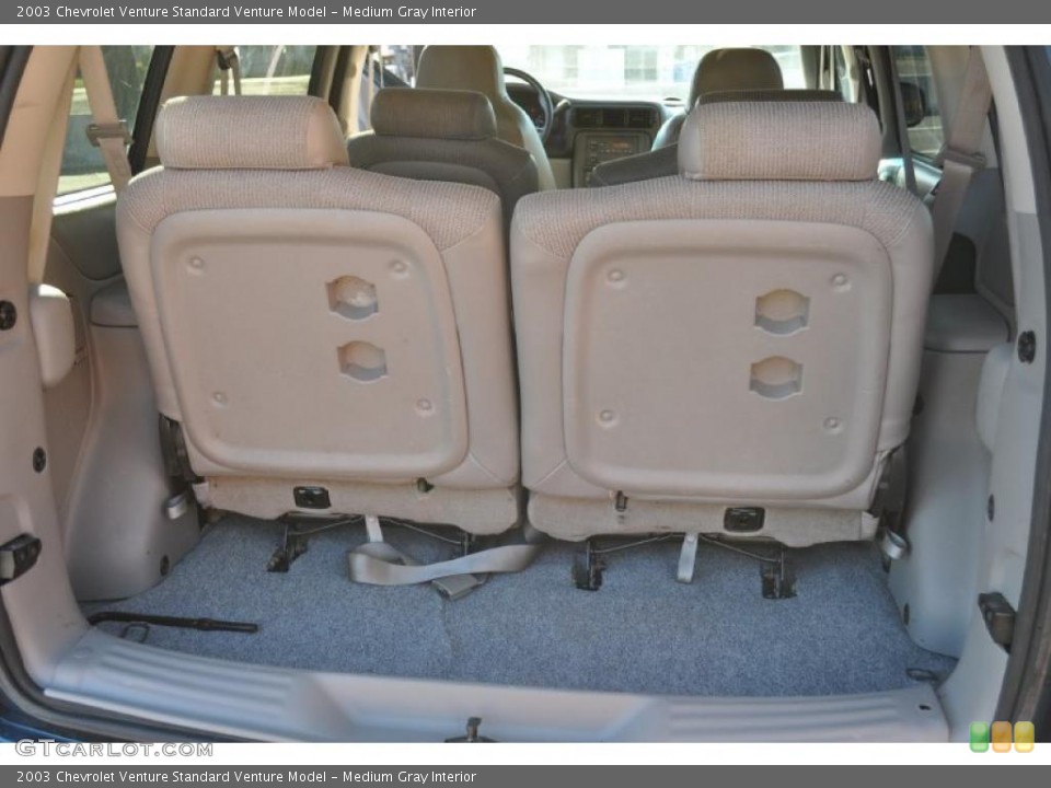 Medium Gray Interior Trunk for the 2003 Chevrolet Venture  #39304385