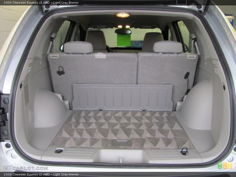 Light Gray Interior Trunk for the 2009 Chevrolet Equinox LS AWD #39376246