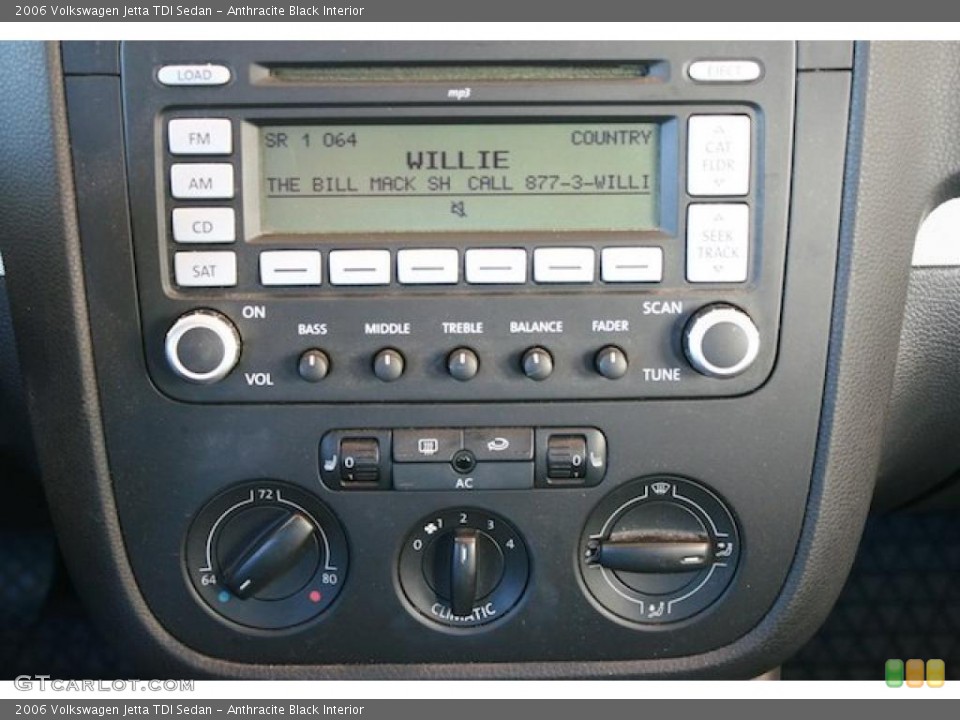 Anthracite Black Interior Controls for the 2006 Volkswagen Jetta TDI Sedan #39386729