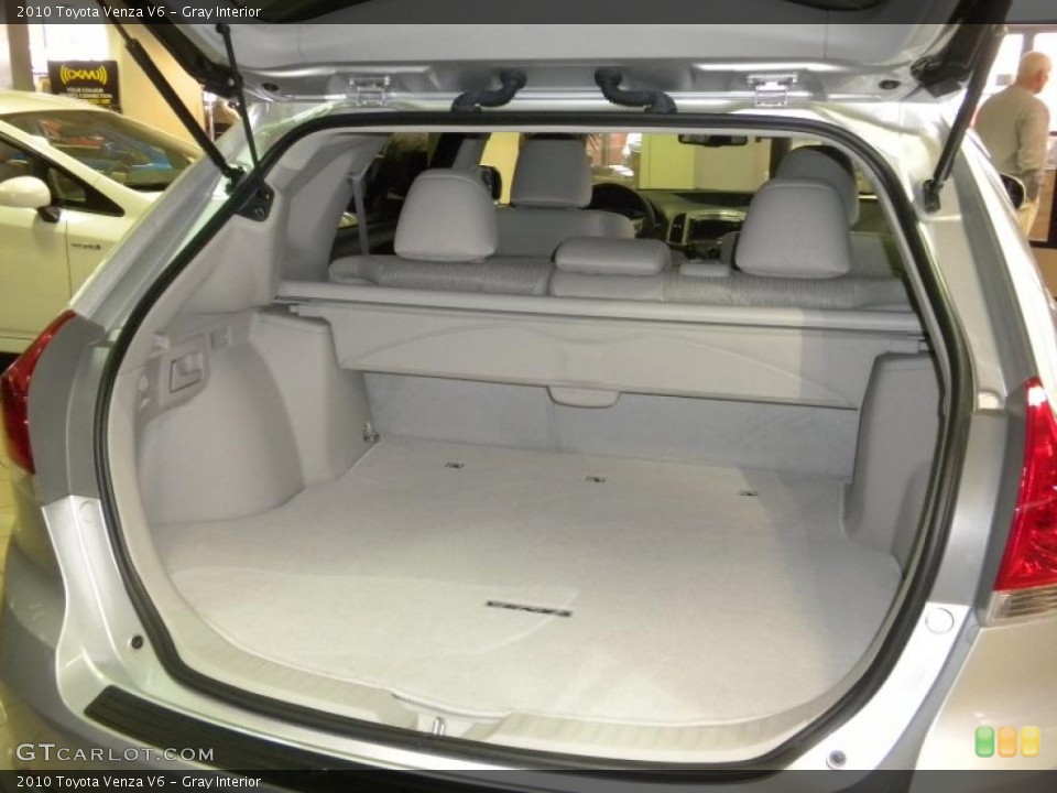 Gray Interior Trunk for the 2010 Toyota Venza V6 #39403829